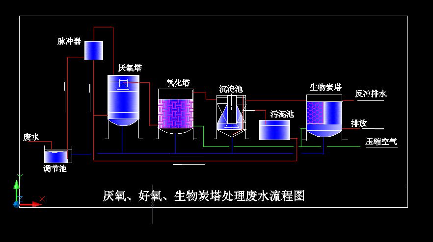 ����������������̿��̎��Uˮ���̈D