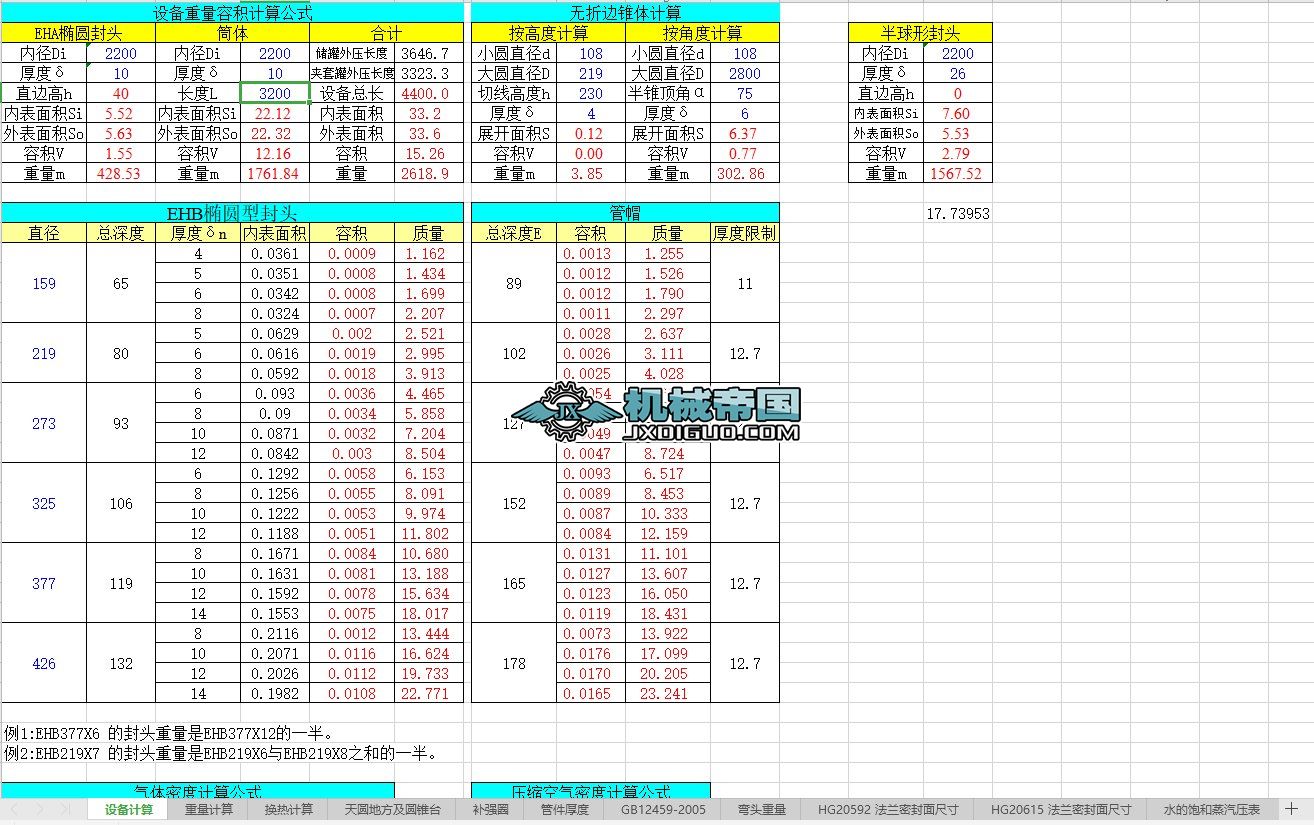 ���NӋ(j��)��ܛ���������s�՚��ܶȼ������O(sh��)��Ӌ(j��)�㣩