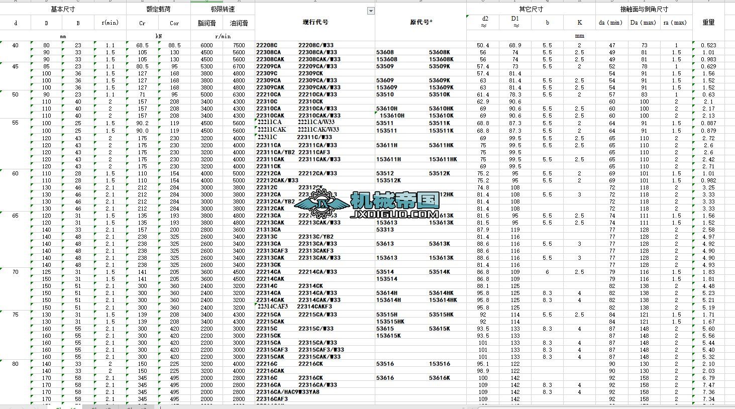 �{(di��o)�ĝL���S�а��b�ߴ煢��(sh��)