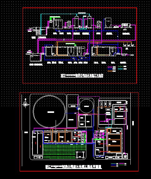 ��ˎ�Uˮ��ˇ���̼�ƽ�沼�ã�չ���ͣ�