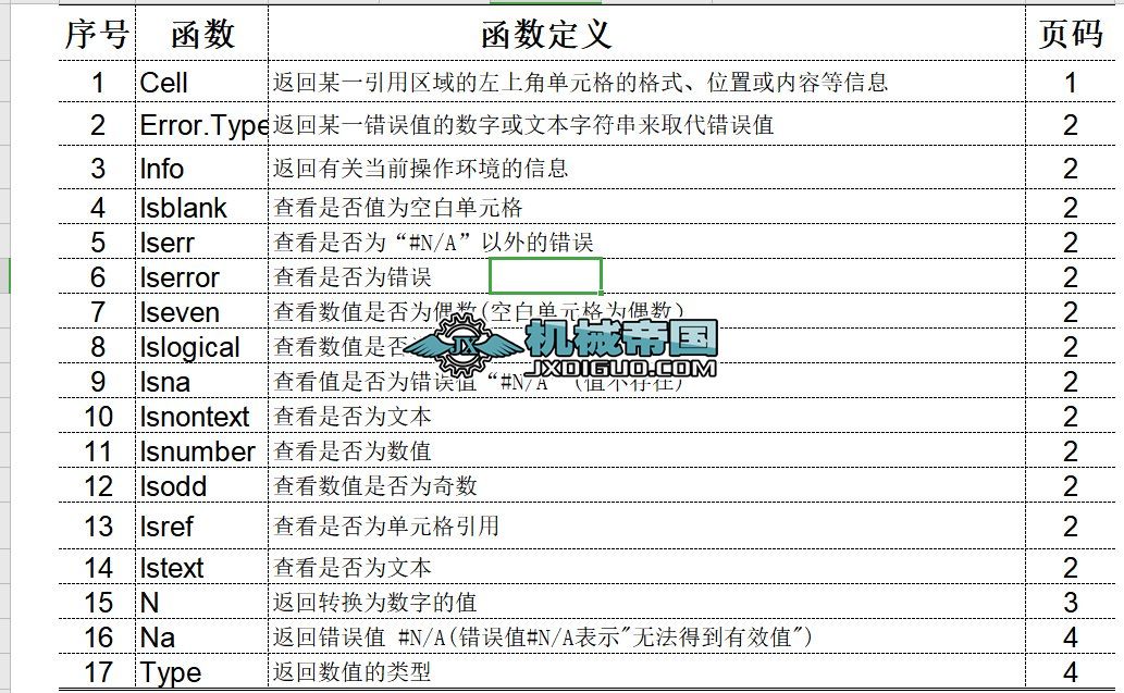 ����EXCEL����Ԕ�⼰���Ì���(������R����)