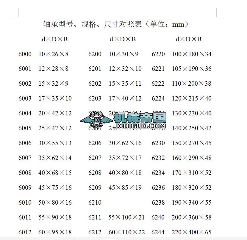 �����һ�S����̖��Ҏ�񡢳ߴ猦�ձ�