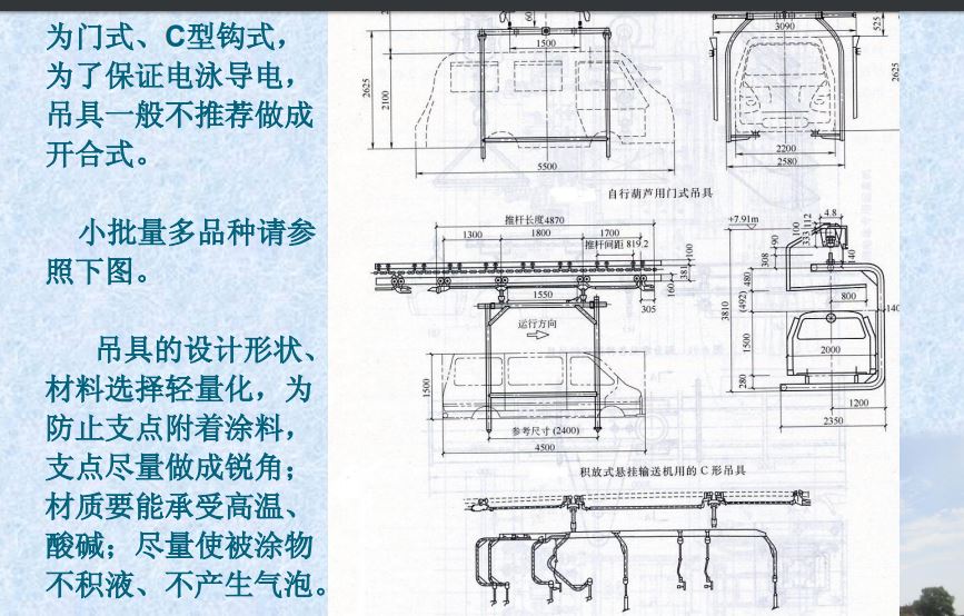 Ϳ�b܇�gݔ���O(sh��)��