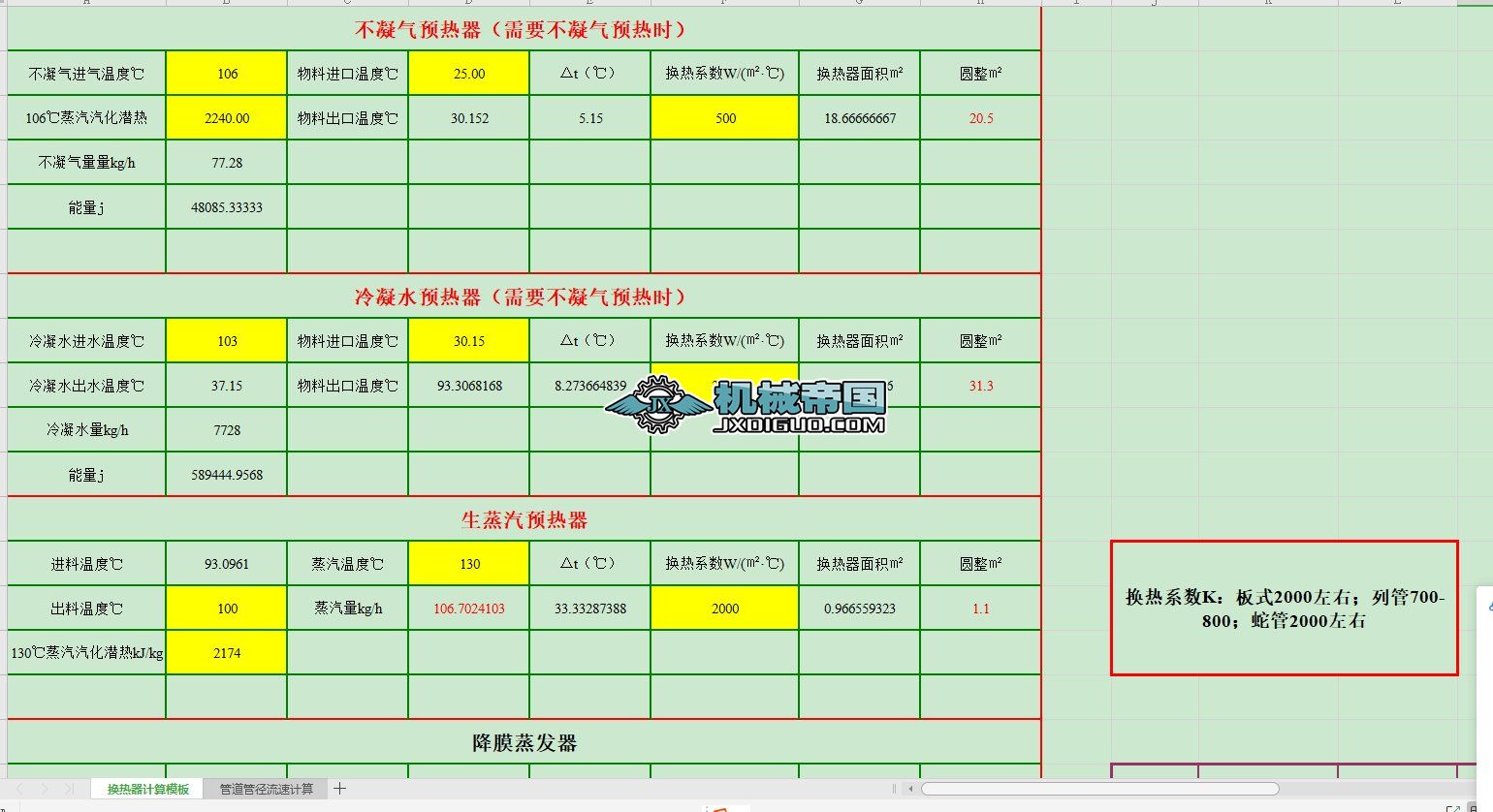 MVR��ˇ�O(sh��)ӋӋ��ģ��