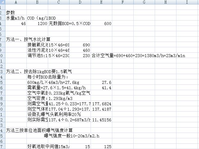 ��ˮ̎���L���Ԅ�Ӌ��ܛ��