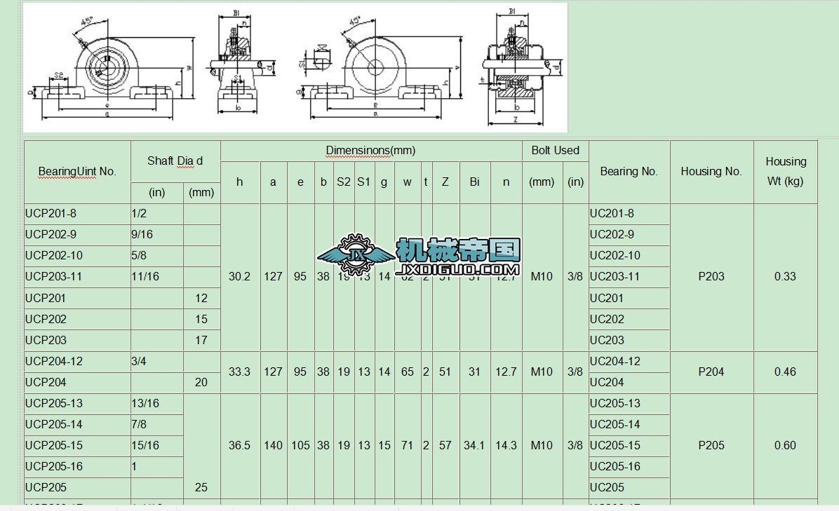 �����控���S��Ҏ��� (2)