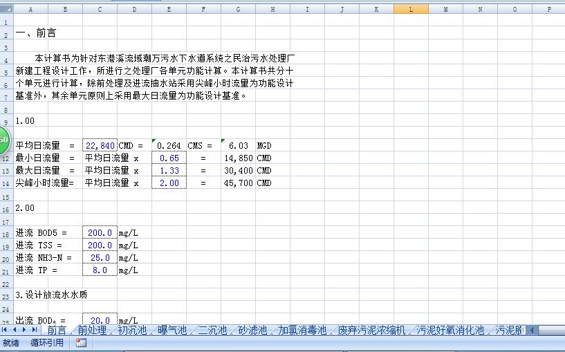 ��ˮ̎��Ӌ���ܛ��ȫ��