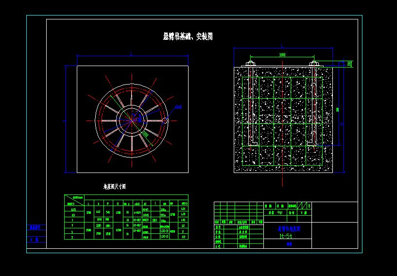 �ұ۵����A(ch��)�Ӱ�D