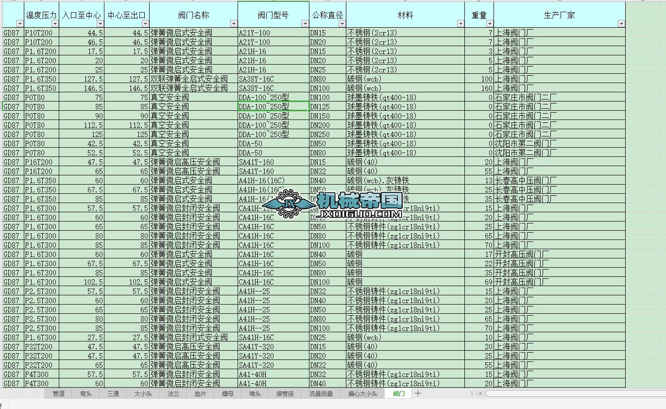 GD87�����Ӱ�