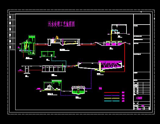 �Ғ���ؚ⹤ˇ�D