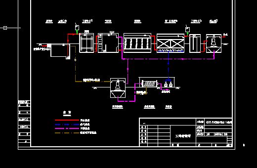 ���z�Uˮ��ˇ���̈D