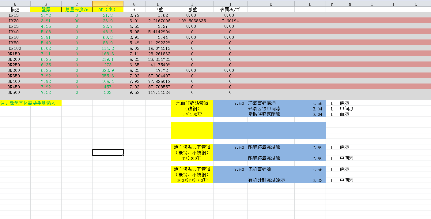 ��������Ӌ��һLZ