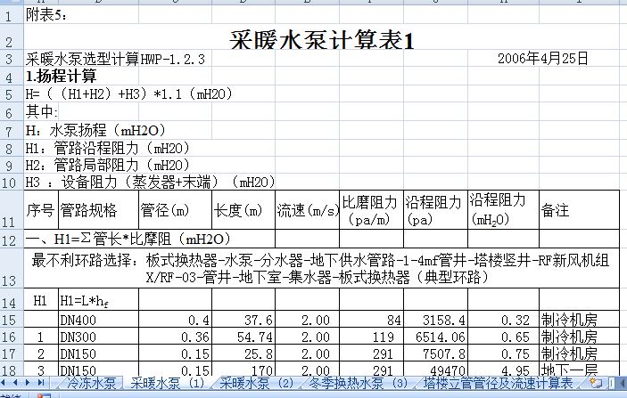 �x�ı�(ˮ��)�x���OӋ��·�pʧ����