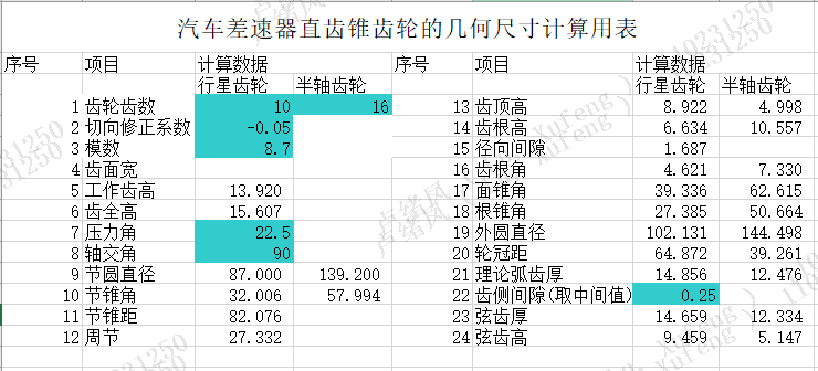 ��܇�����X݆Ӌ�����