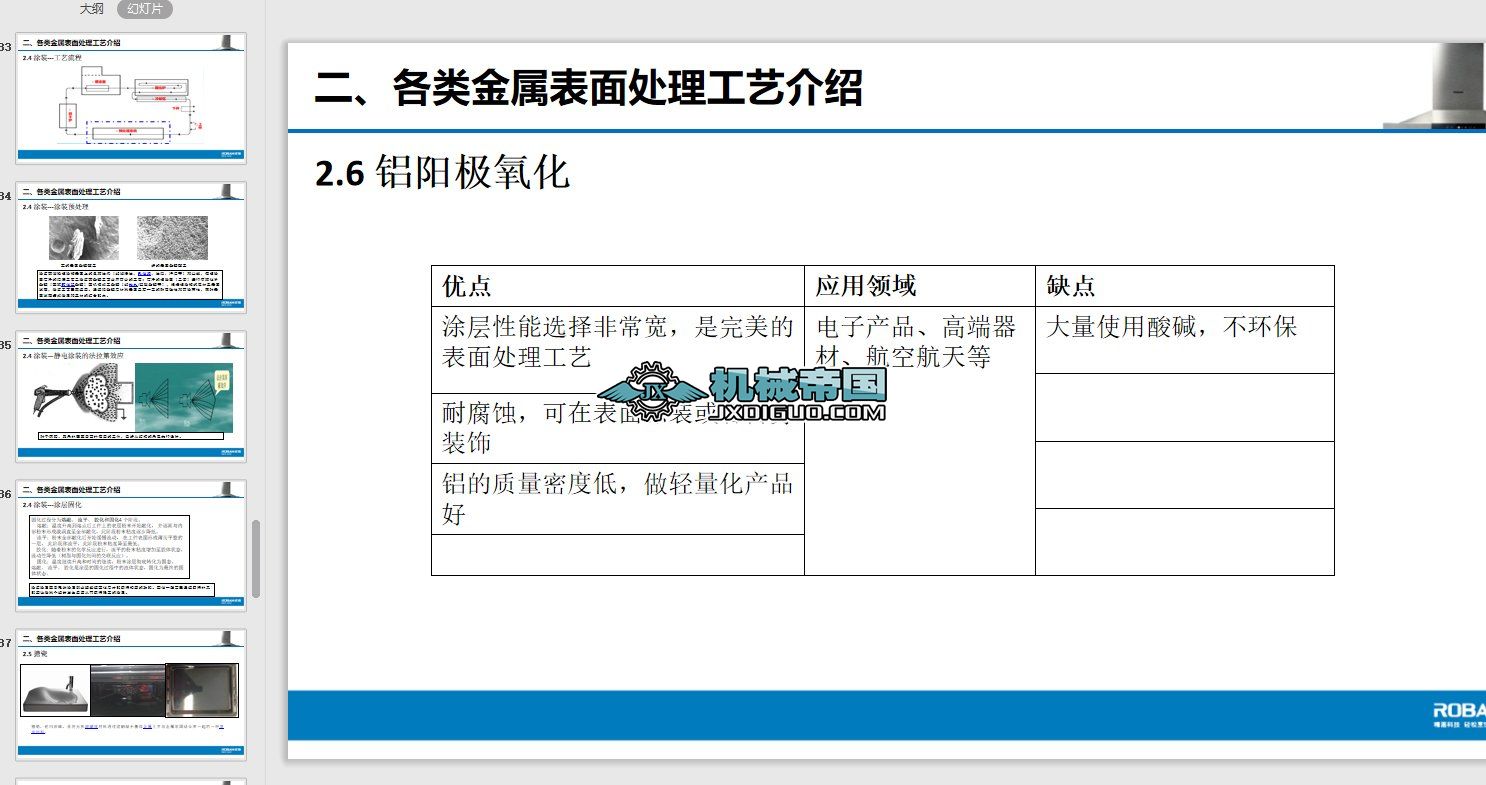 ���ٱ���̎����ˇ��(ji��n)��һ������