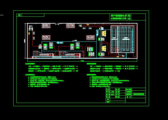 ܇�ܼ����Ϳ�b�O�乤ˇƽ��D