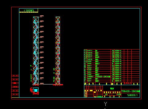 �����C(j��)���ܽY(ji��)��(g��u)�D