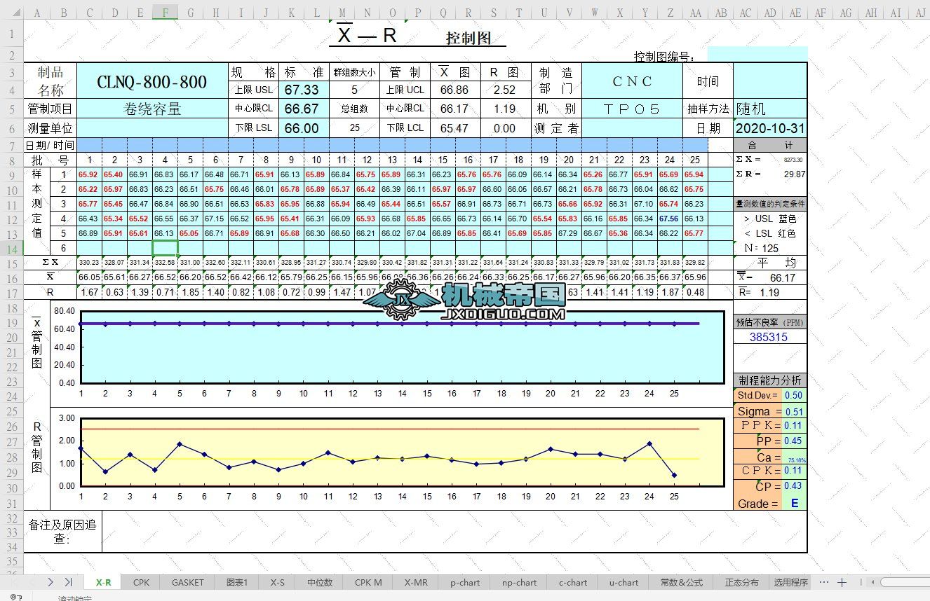 SPC��ʽȫ��Excel��ȫ��һ2019һ11һ5