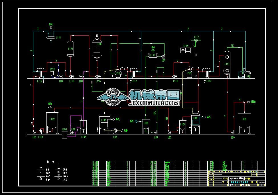 30��ÿ����֬���s�O(sh��)�䲼�ÈD