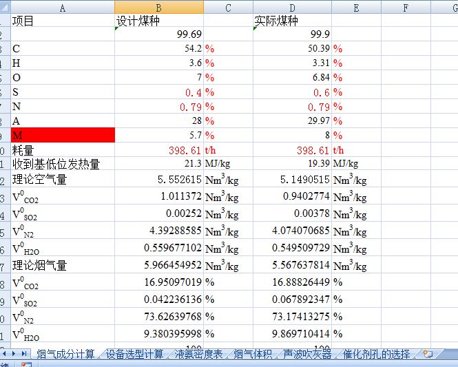SCR������ˇӋ��(���O(sh��)���x�͡��߻����x�������A(ch��)��(sh��)��(j��)���������x�͵�)(1)