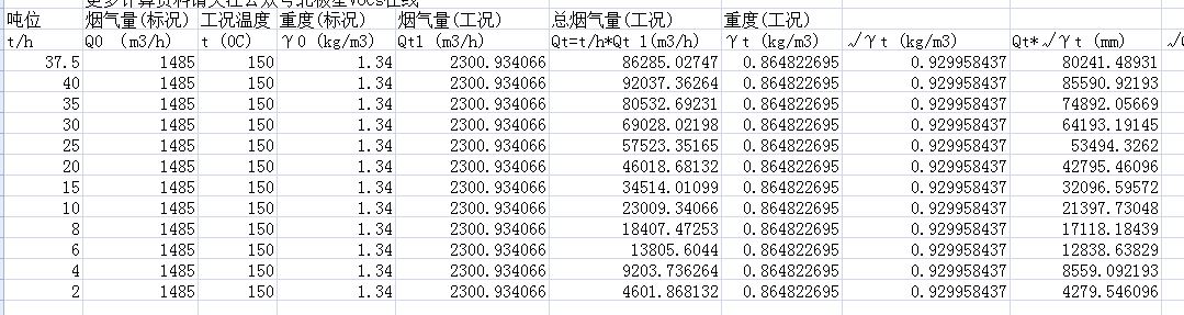 �����凊����Ӌ��