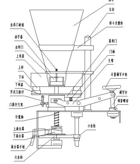�w�����϶����C���n���OӋ