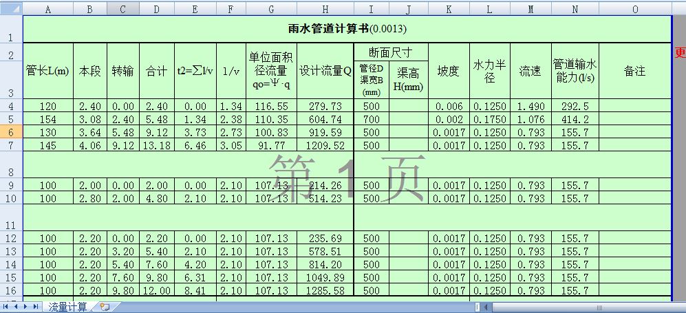 ��ˮ��ˮ�ܵ�ͨ��Ӌ���