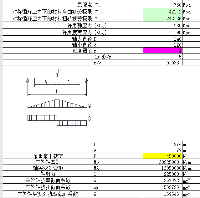 ܇݆�S��ƣ�ڏ���Ӌ��