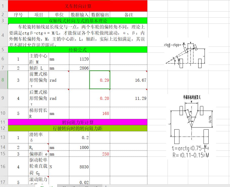 늄Ӳ�܇Һ���D���Ԅ�Ӌ��ܛ��Excel