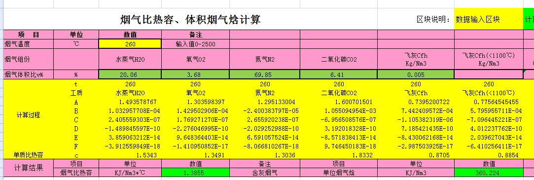 ����ȟ��ݚ��w���ʼ��ҵ����Ԅ�Ӌ�㹫ʽ