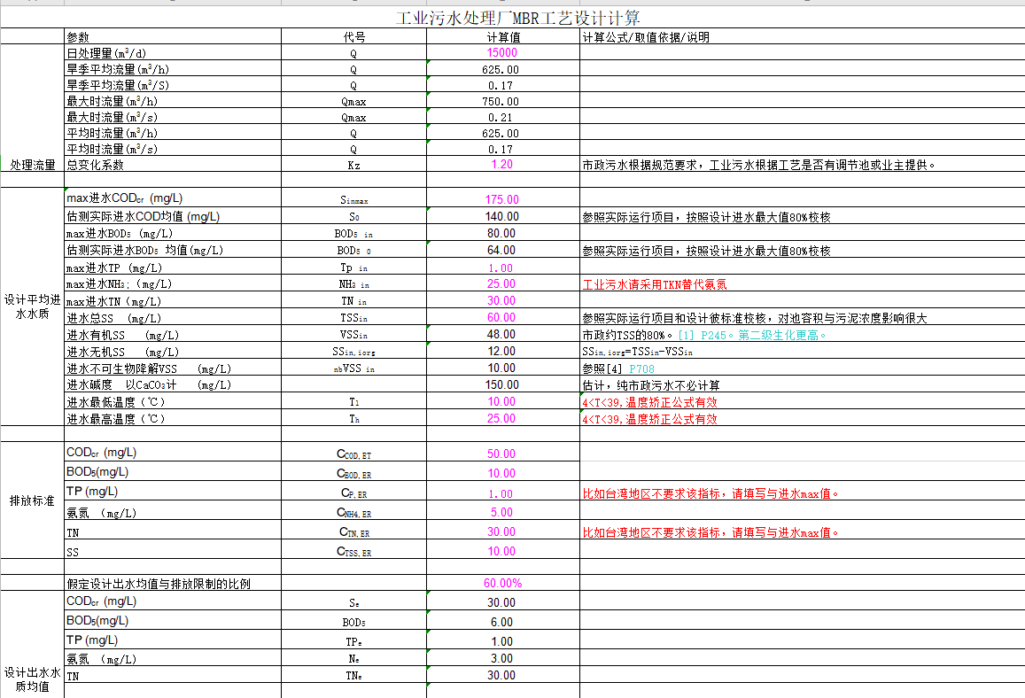 Ĥ���ﷴ����Ӌ���