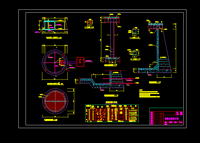 100������λˮ���OӋ�D
