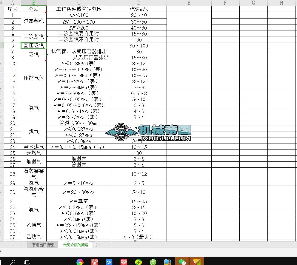 ���N���|�ڹܵ��е����ٷ���