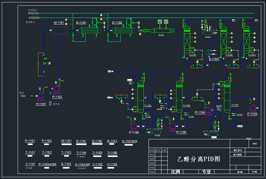 �Ҵ�ˮ���xPID�D
