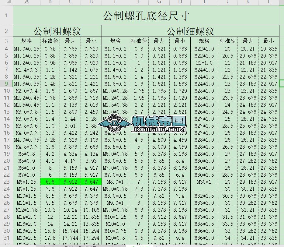 �ݼy��С�����(du��)�ձ�