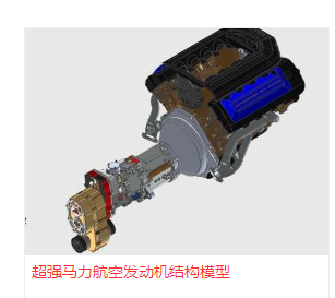 �����R�����հl(f��)�әC�Y(ji��)��(g��u)ģ��