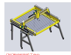 CNC������ٙC�����_