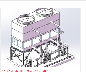 ��sˮ�ų���ϵ�y