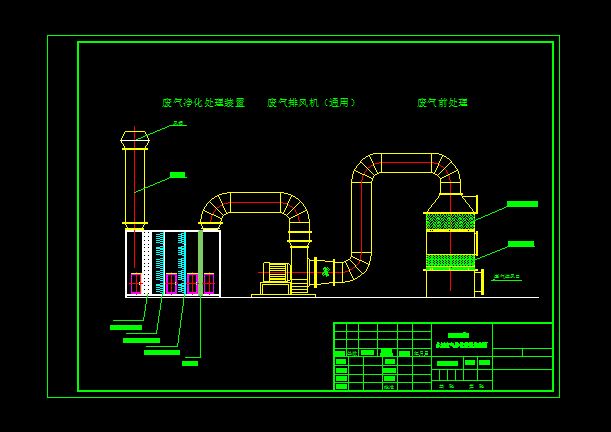 3�f�L(f��ng)��VOCs�O(sh��)��Y(ji��)��(g��u)�D