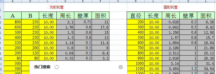 �L�ܲ�����eѸ��Ӌ���