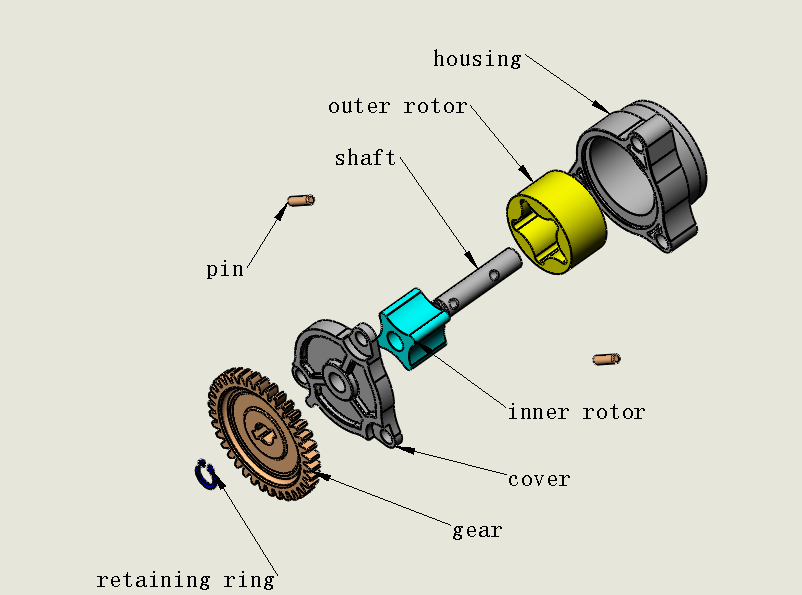 �ͱ����S��ģ