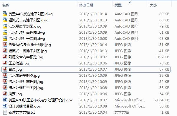 ����A2O����ˇ������ˮ̎��S�OӋȫ�׈D