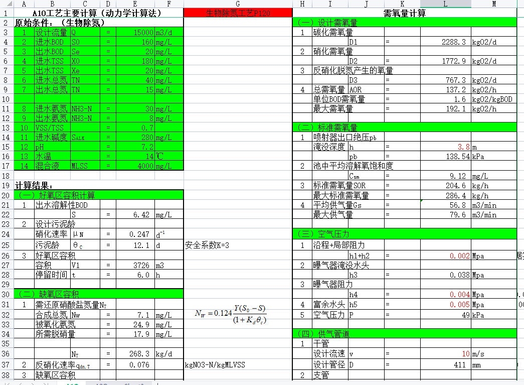 AO�����ؘ˜��Ԅ�Ӌ��