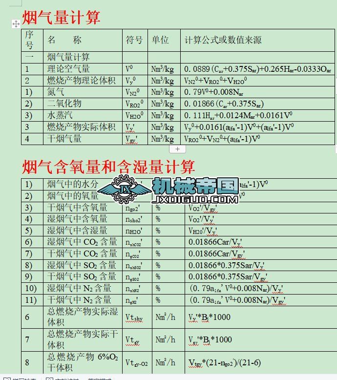 Ó��Ӌ�㹫ʽ��ȫ