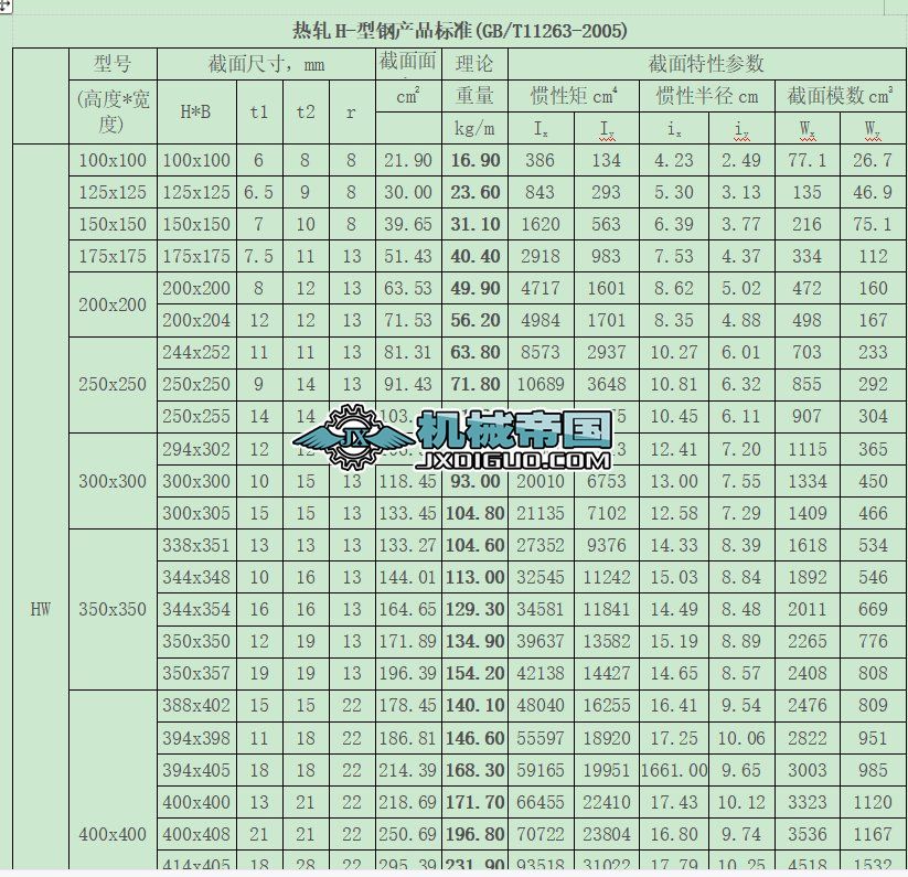 �������m�����O(sh��)Ӌ(j��)Ӌ(j��)���