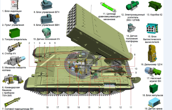 TOSһ2A�����������ģ��3D�D�� STEP��ʽ