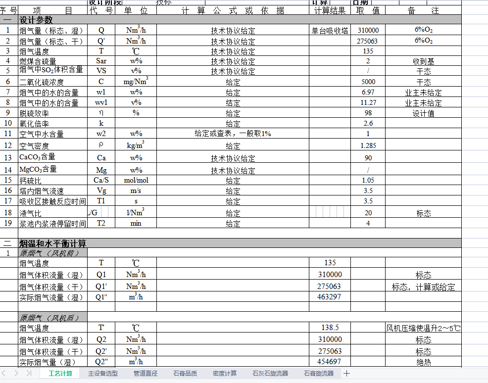 Ó������ƽ��Ӌ���������