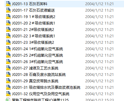 ��Ó�򹤳�ȫ�׈D��