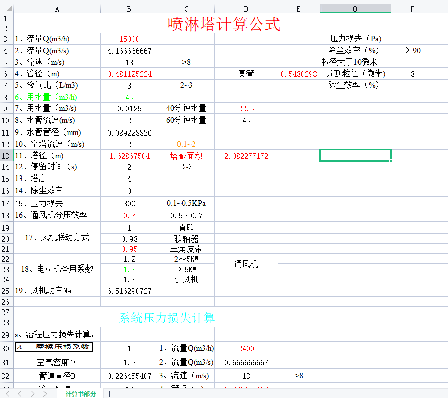 ������Ӌ���ϵ�y�����pʧӋ��