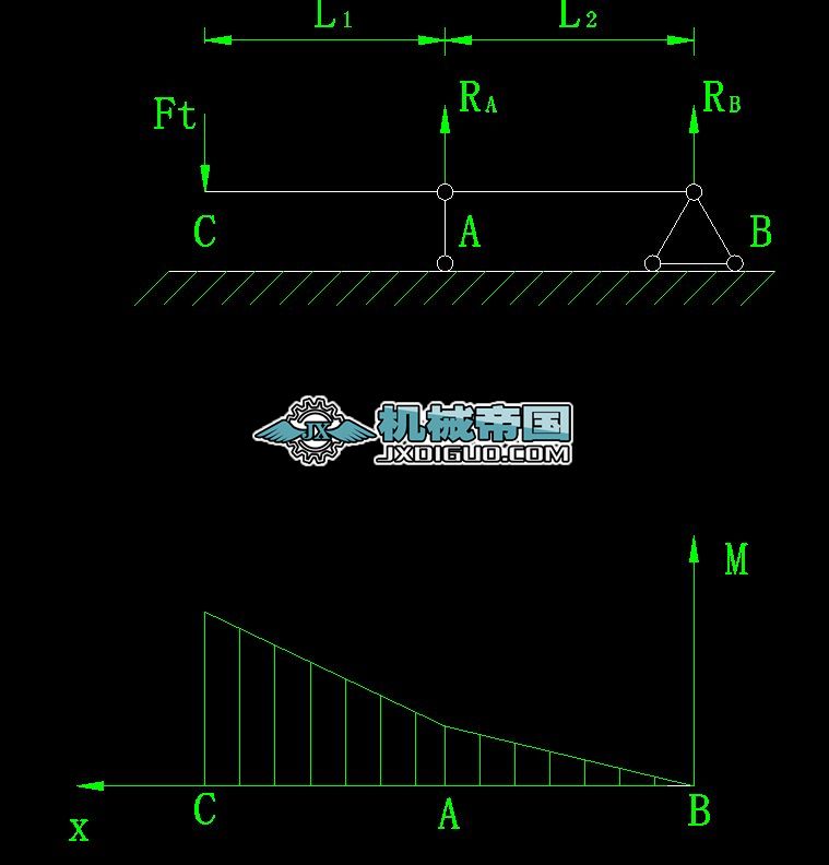 �p��λ�Ԅ����ϼ����������D